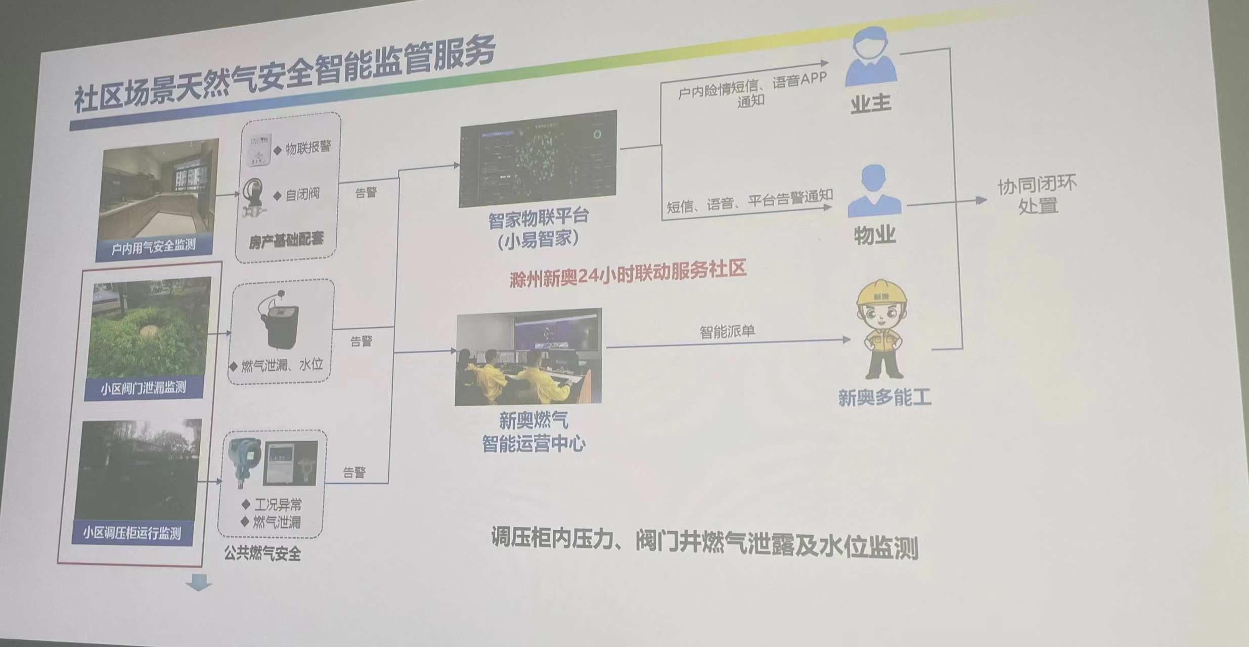 大发500-追求康健,你我一起生长